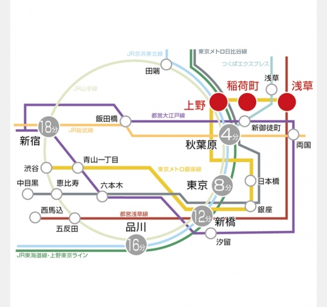 上野東京スカイラインの開通により、ますます便利になった上野駅まで徒歩13分。 東京駅へ、品川駅へ乗り換えなしアクセスできます。